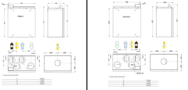 SAVE VTR 150 / B - Bilde 2