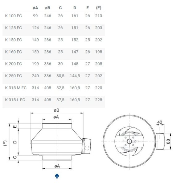 K 125 EC 482 m3/t - Bilde 2